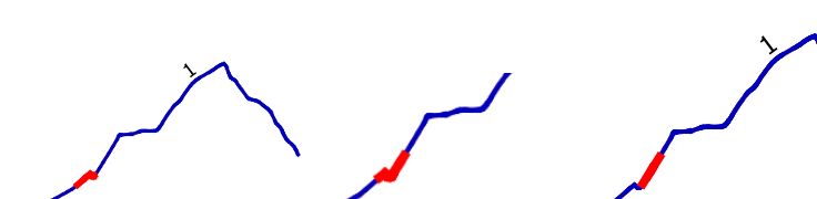 Intersections In Linestrings Using Postgis Geographic Information - Stunning 4K Vintage Textures | Free Download