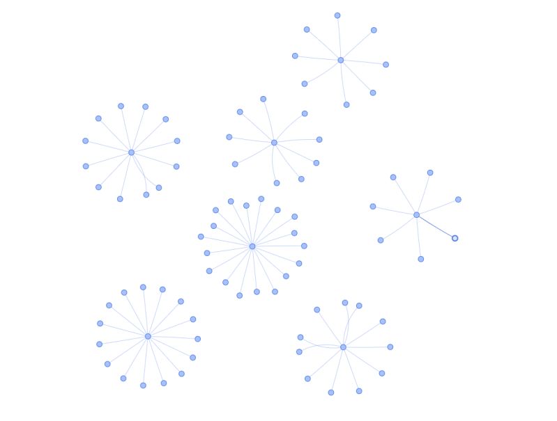 Javascript React Adding Click Listener To Neovis Js Stack Overflow - High Resolution Gradient Arts for Desktop