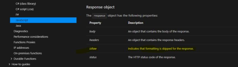 Node Js Azure Function Response Status Code Is Always 200 Stack - Perfect Light Image - Full HD