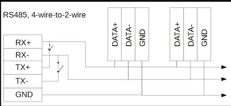 2 Wire Rs485 Safe Electrical Engineering Stack Exchange - Abstract Illustrations - Classic High Resolution Collection