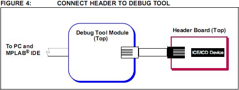 Enhanced Debug Header Details For Subworkers - Artistic City Background - 8K