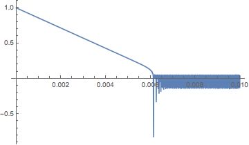 Bugs Solving Coupled First Order Autonomous Differential Equations Mathematica Stack Exchange - Colorful Textures - Stunning Desktop Collection