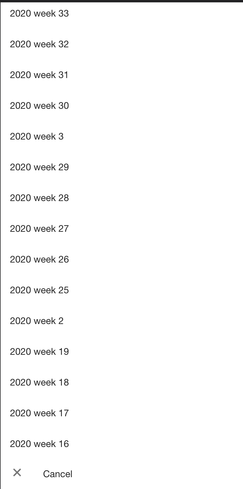 list of dates
