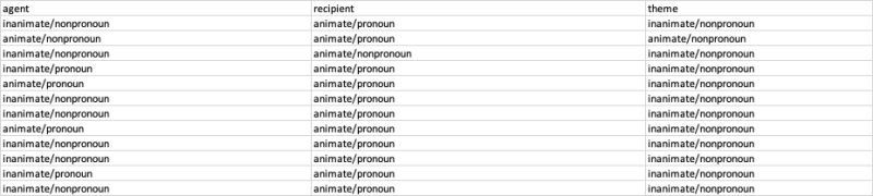 Regression Analyzing Relationship Across Categorical Variables - Download Amazing Geometric Texture | Mobile