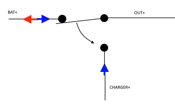 Spdt Switch For Low Power Application Electrical Engineering Stack - Download Amazing Sunset Image | 4K