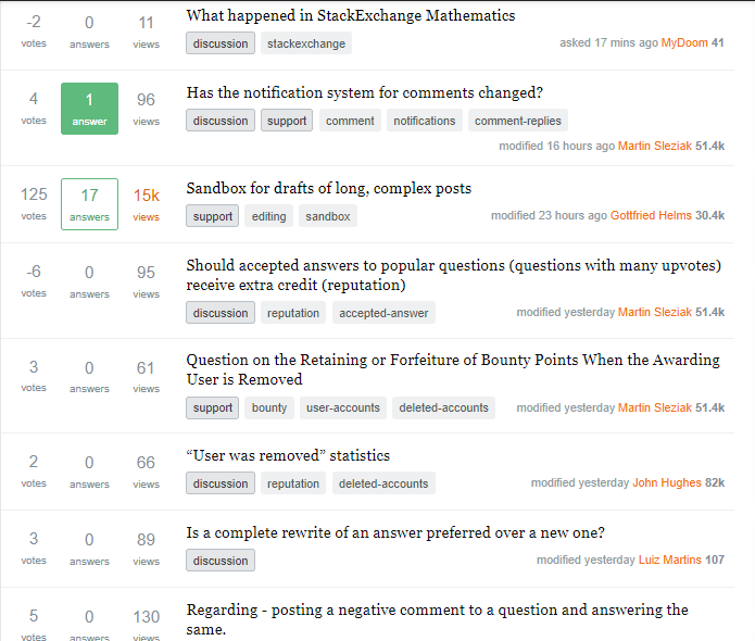 Image Result For What Is The Value Of I Mathematics Stack Exchange