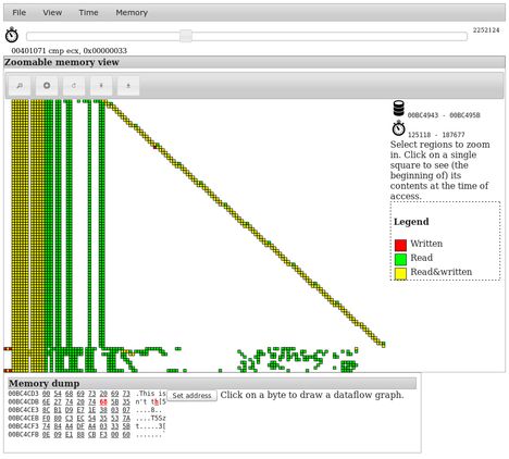 Process Memory Basics For Reverse Engineers Tracking Memory With A Debugger Oalabs Tutorial - Vintage Wallpapers - Incredible High Resolution Collection