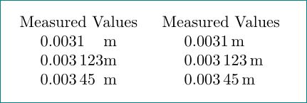 Tables Basic S Column Alignment With Siunitx Package Tex Latex - Premium Ocean Pattern Gallery - Desktop