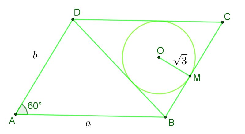 Geometry Let Abcd Be A Parallelogram Mathematics Stack Exchange - Sunset Wallpaper Collection - Desktop Quality
