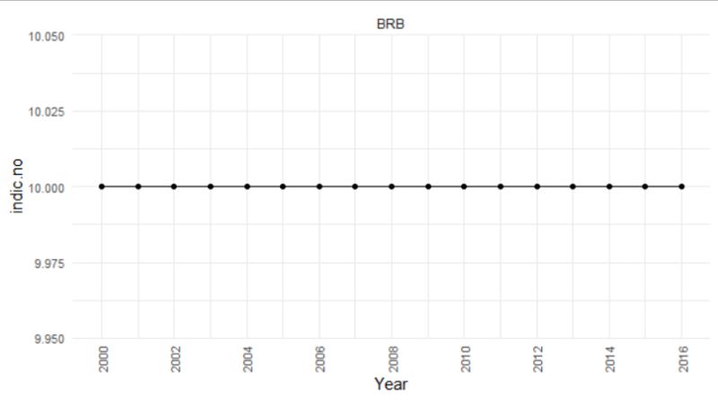Huber Loss Wikipedia - Download Professional Colorful Photo | 8K
