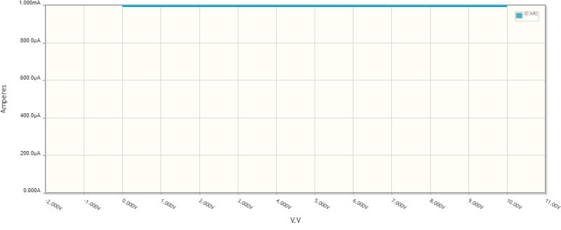 Transistors How Does Early Voltage Affect Collector Current - Retina Geometric Wallpapers for Desktop