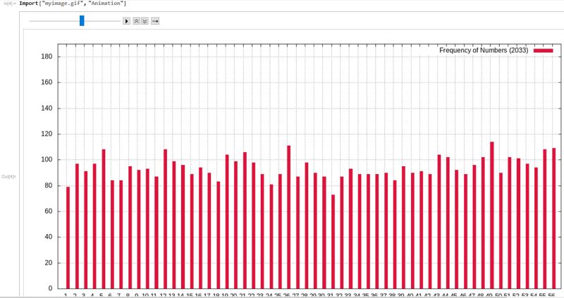 Mathematica Optimized Gif 20s For 85kb For Mathematica Code - Modern Gradient Texture - Mobile