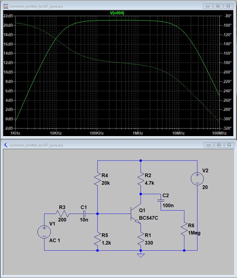 Common Emitter Transistor Amplifier Frequency Response Graph - Best Geometric Wallpapers in Retina
