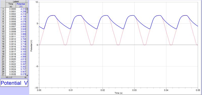 Smoothing Capacitor For Voltage Sensor Electrical Engineering Stack - Ultra HD Geometric Design - Desktop