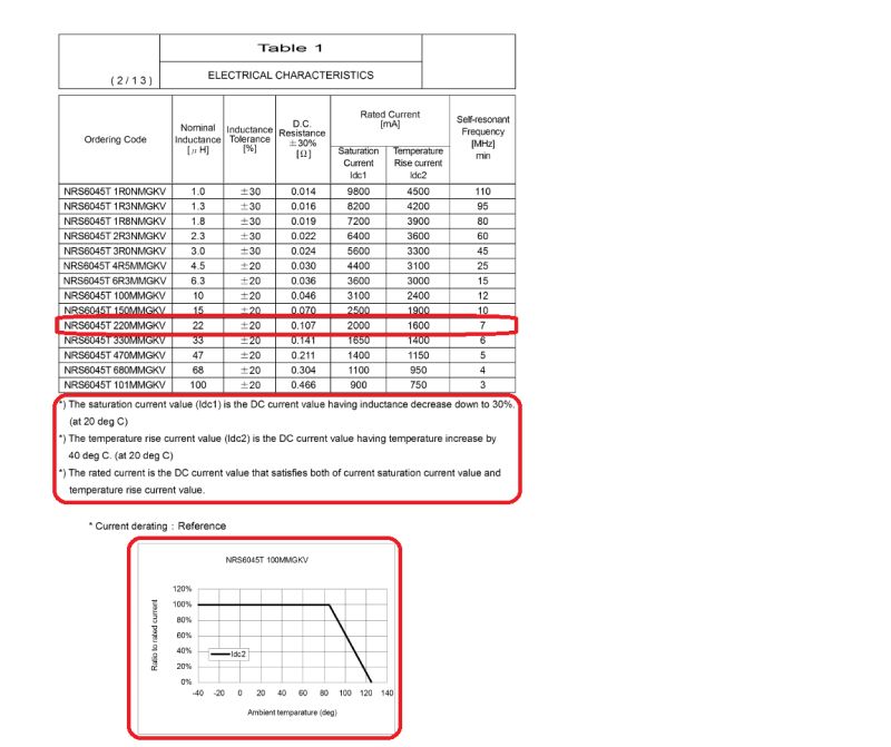 Ac Inductor Time Variable Current Electrical Engineering Stack Exchange - Sunset Pattern Collection - Mobile Quality