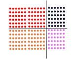 Accuracy Expected Error In A Multiclass Classification Problem