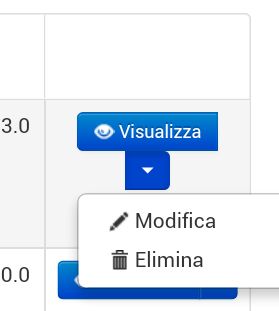Bootstrap Css Dropdowns Split Button - Download Creative Vintage Design | Full HD