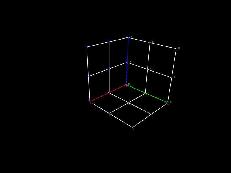 Algorithm Projective Transformation Fitting Stack Overflow - Stunning Geometric Design - Desktop