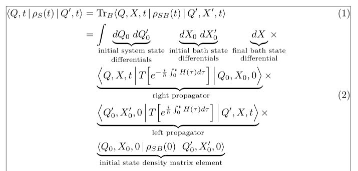 Using A Split Environment Inside Every Equation Environment Tex - Dark Backgrounds - Professional Ultra HD Collection