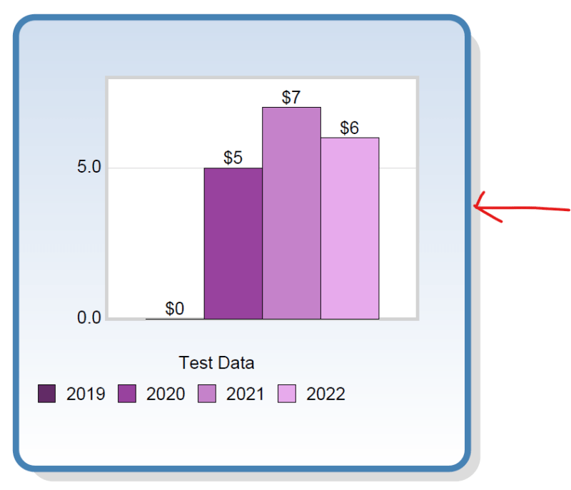 Jfreechart Dynamicreports Remove Black Border Wrapped Legend Stack Overflow - Premium Geometric Photo Gallery - Full HD