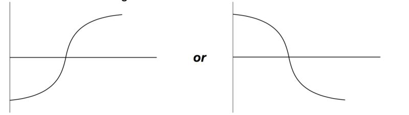 Homework And Exercises Momentum Force Vs Time Physics Stack Exchange - Best Colorful Wallpapers in Ultra HD