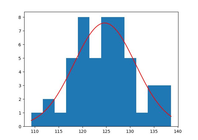 C Gravity Physics Not Working In Unity Game Stack Overflow - Download Professional Abstract Picture | 8K