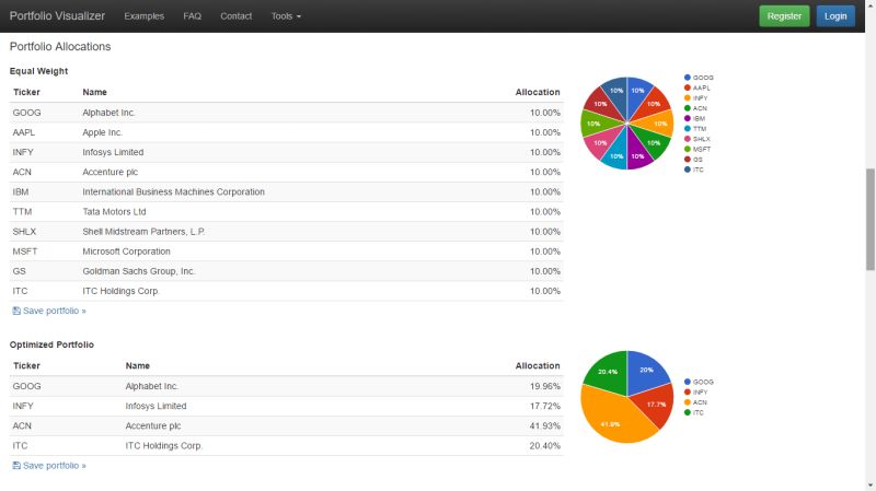 Looks Good R Quantnetwork - Ultra HD Light Patterns for Desktop