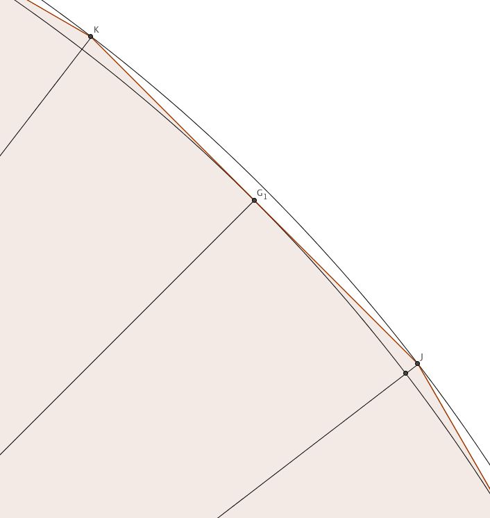 Geometry Perspective Trigonometry Mathematics Stack Exchange - 8K Sunset Patterns for Desktop