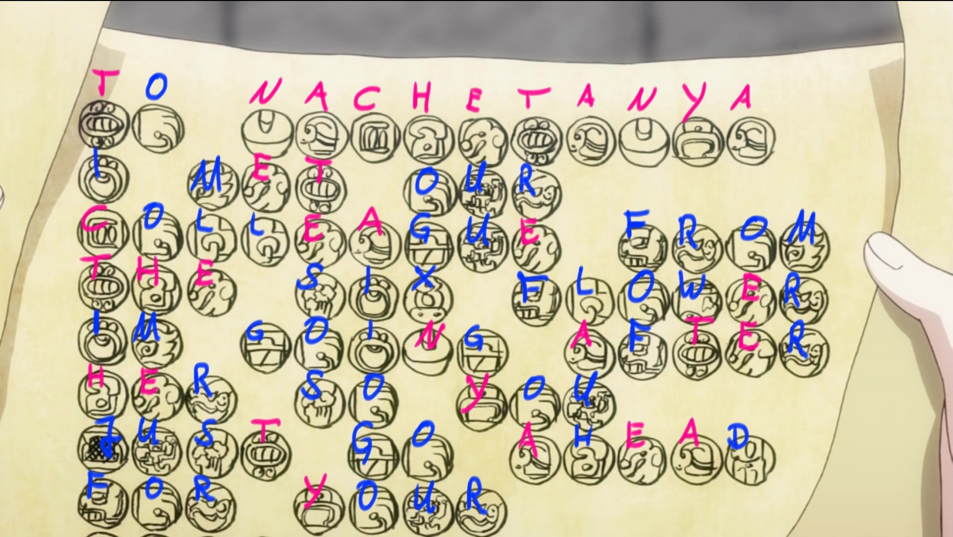 Is the circle-script used in Rokka no Yuusha decipherable? - Anime & Manga  Stack Exchange