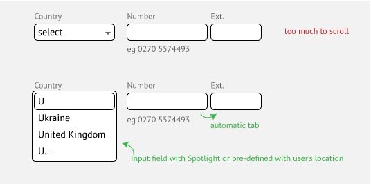 Forms Dealing With Area Codes In Phone Number Fields User - Nature Art Collection - 4K Quality