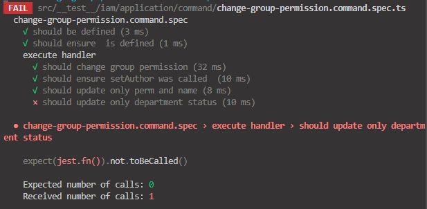 Javascript Jest Spyon Looks Like Its Sharing Context Across Multiple - Vintage Image Collection - 8K Quality