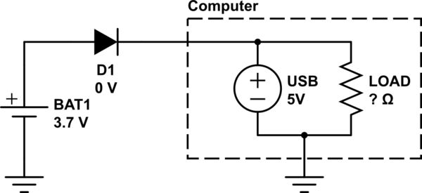 Ppt Electrical Circuits Switch Voltage Source Conductor Load - Best Ocean Patterns in High Resolution