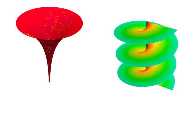 Solution Riemann Surfaces Studypool - Elegant Landscape Pattern - High Resolution