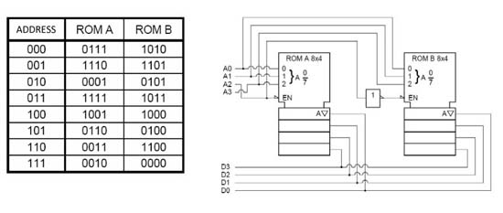 Rom Cmd Output Pdf Computing System Software - Colorful Patterns - Professional Full HD Collection
