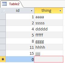 Resolved Delete One Record From Same Record Data In Ms Access From Vb - Best Ocean Patterns in Retina