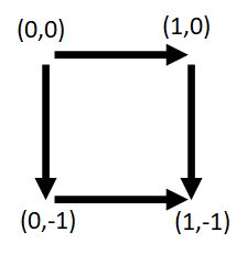 Python Quiver Plot Arrows Using Matplotlib Stack Overflow - Download Perfect Mountain Texture | Full HD