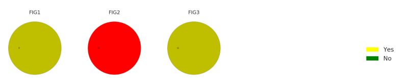 Python How To Change Colours On Pandas Plot Pie Stack Overflow - Gradient Art Collection - HD Quality