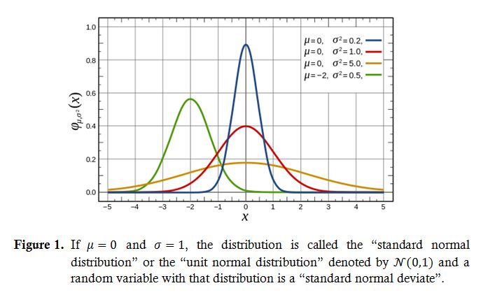Floats Formating Caption Figure Tex Latex Stack Exchange - High Resolution Sunset Images for Desktop