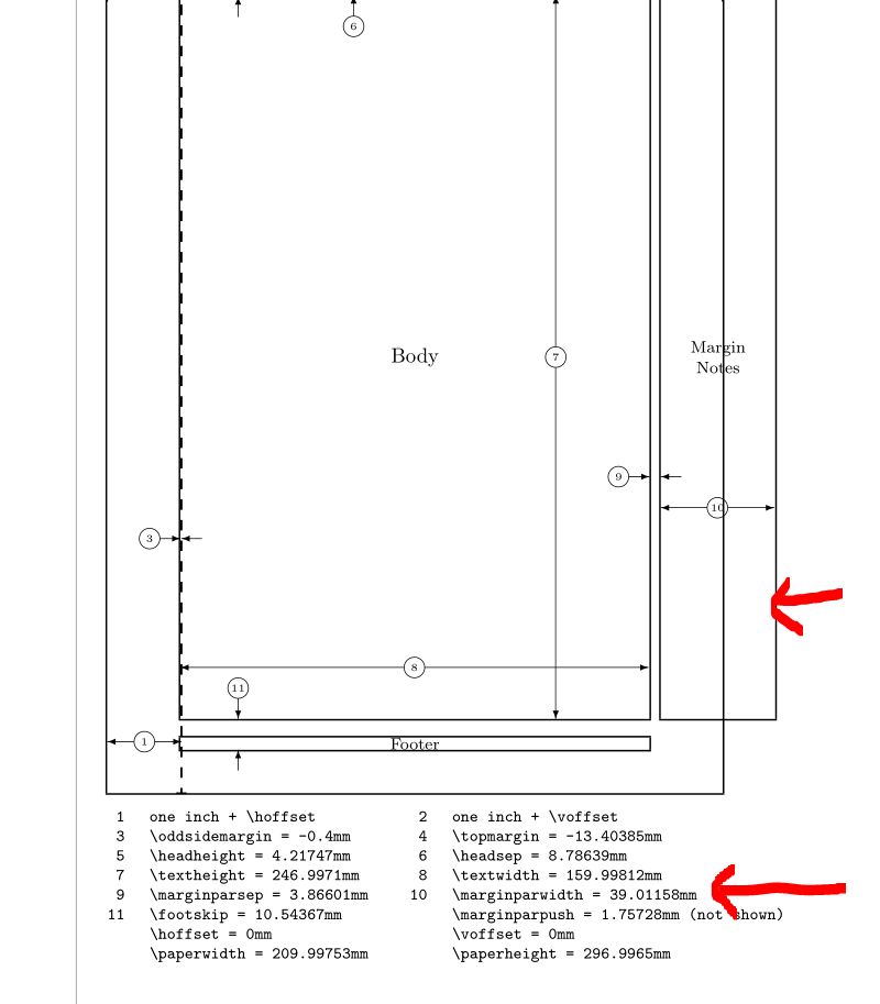 Double Sided How To Fix Problem With Margin When Using Twoside Tex - Mobile Geometric Backgrounds for Desktop