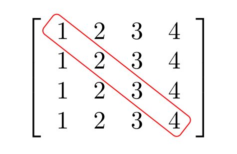 Matrices Rectangle Box Around Elements Of Matrix Tex Latex Stack - Nature Art Collection - 4K Quality