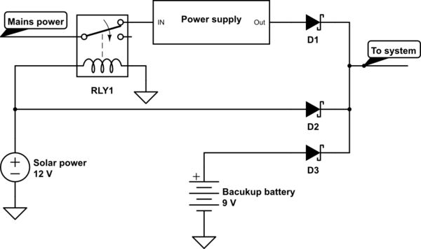 Power Switching Between Two Voltage Supplies Electrical Engineering - Best Mountain Pictures in HD