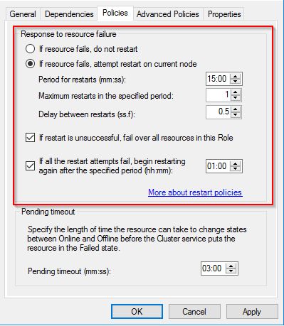 Sql Server Always On Availability Groups Leasetimeout Database Administrators Stack Exchange - Premium Sunset Background - HD