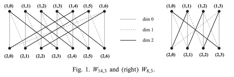 Tikz Pgf Function Graphs Tex Latex Stack Exchange - Geometric Photos - Classic HD Collection