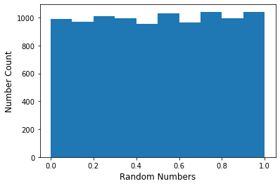 Python Histogram Bin Size Stack Overflow - Nature Photos - Stunning HD Collection