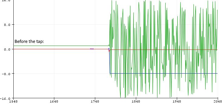 Serial Communication With Mpu6050 Freezes After A While Sensors - Best Geometric Designs in Mobile