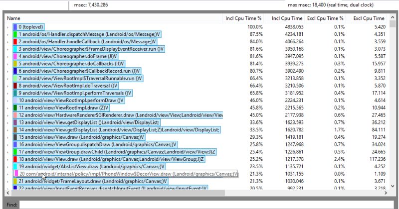 Android Why Listview Expand Collapse Animation Appears Much Slower In - Classic Space Art - Ultra HD
