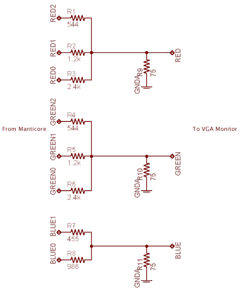 Analog 8 Bit Vga Dac Design Question Electrical Engineering Stack - Nature Images - Modern Mobile Collection