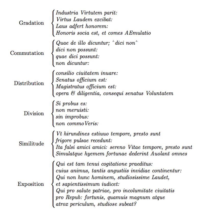 Math Mode Bold Text With Nested Braces Tex Latex Stack Exchange - Geometric Backgrounds - Professional HD Collection