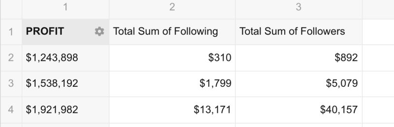 Issue Is Decimal Format Flexmonster - Best Space Photos in Desktop