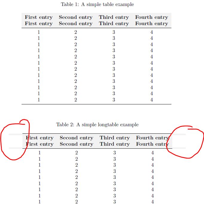 Color A Longtable Tex Latex Stack Exchange - Download Premium Mountain Background | Retina